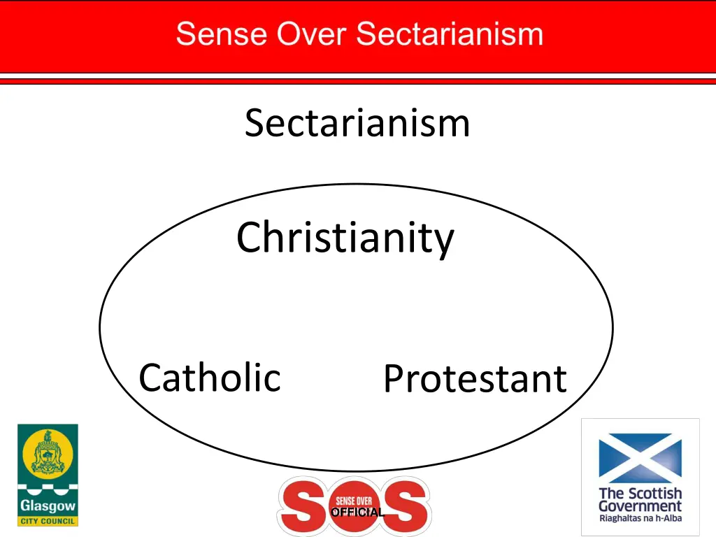 sectarianism 3