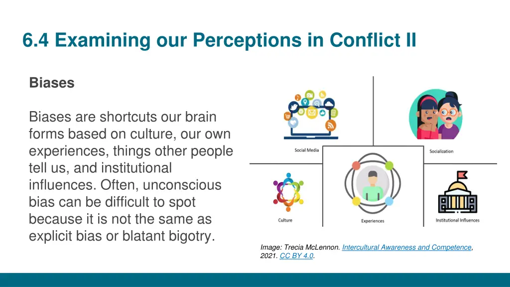 6 4 examining our perceptions in conflict ii