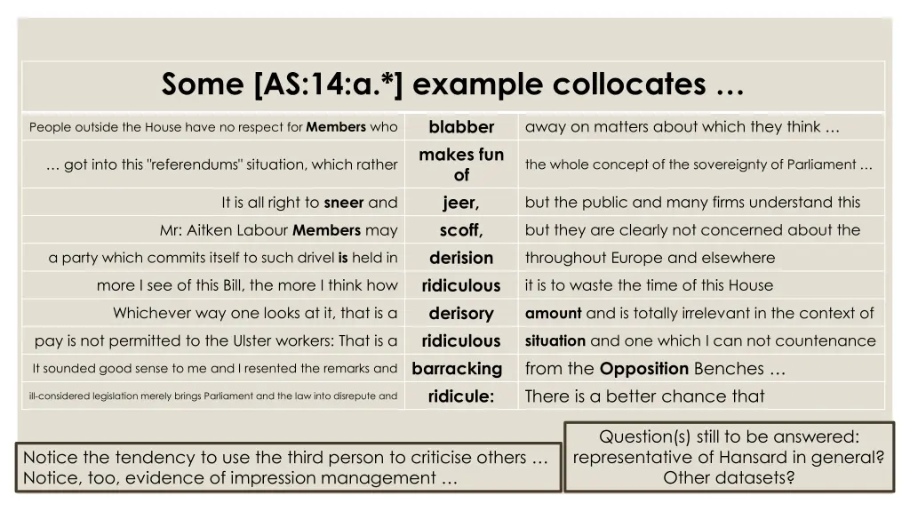 some as 14 a example collocates