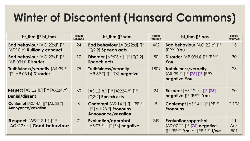 winter of discontent hansard commons