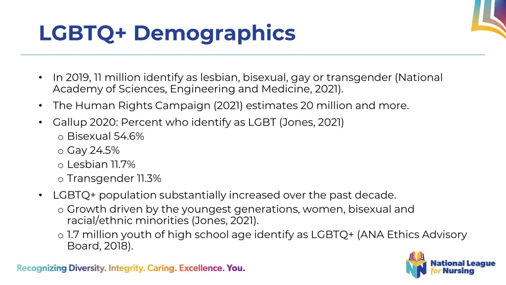 lgbtq demographics