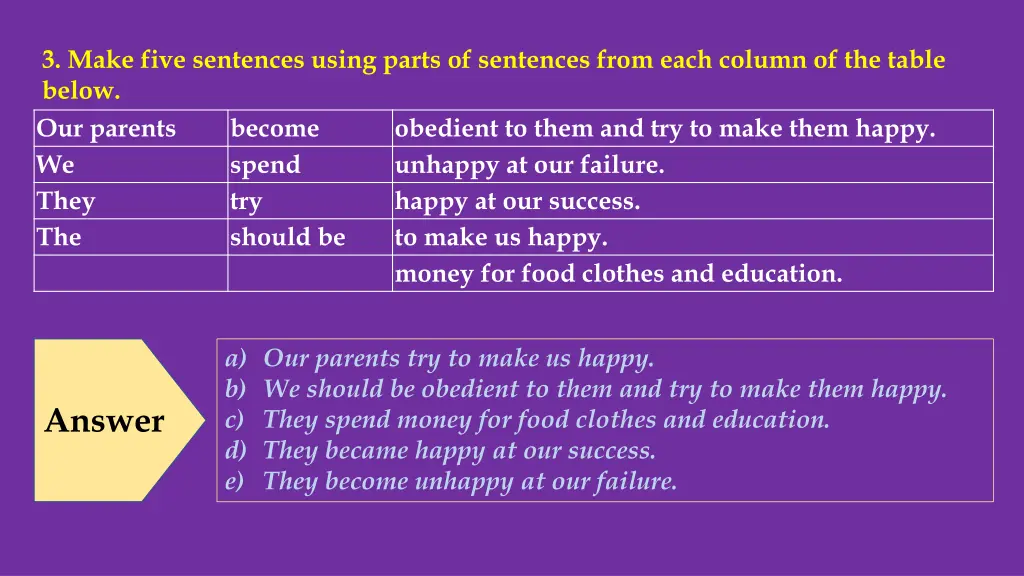 3 make five sentences using parts of sentences