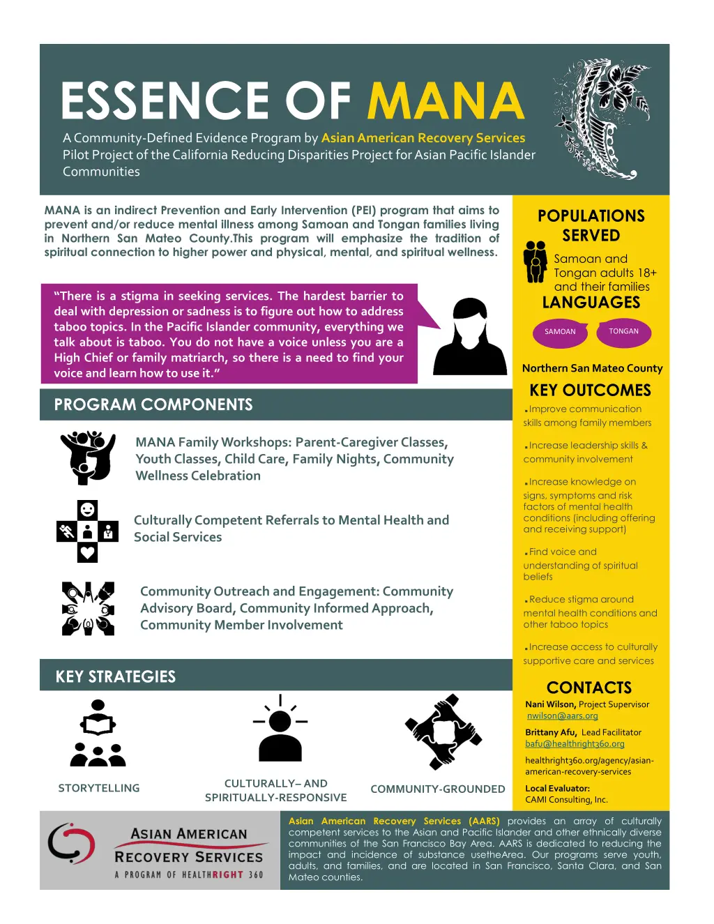 essence of mana a community defined evidence