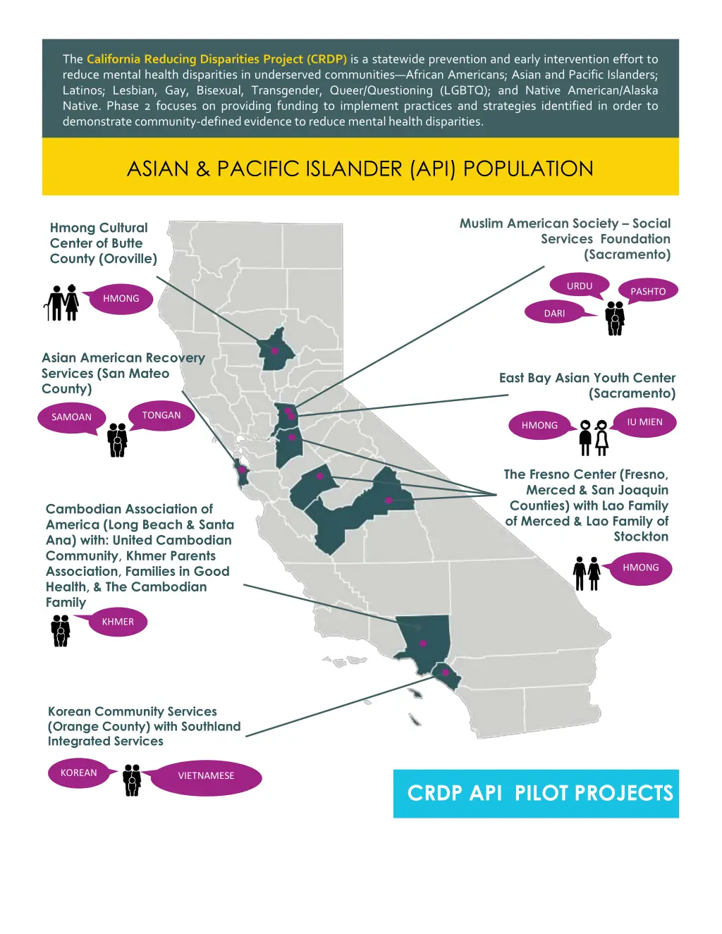 the california reducing disparities project crdp