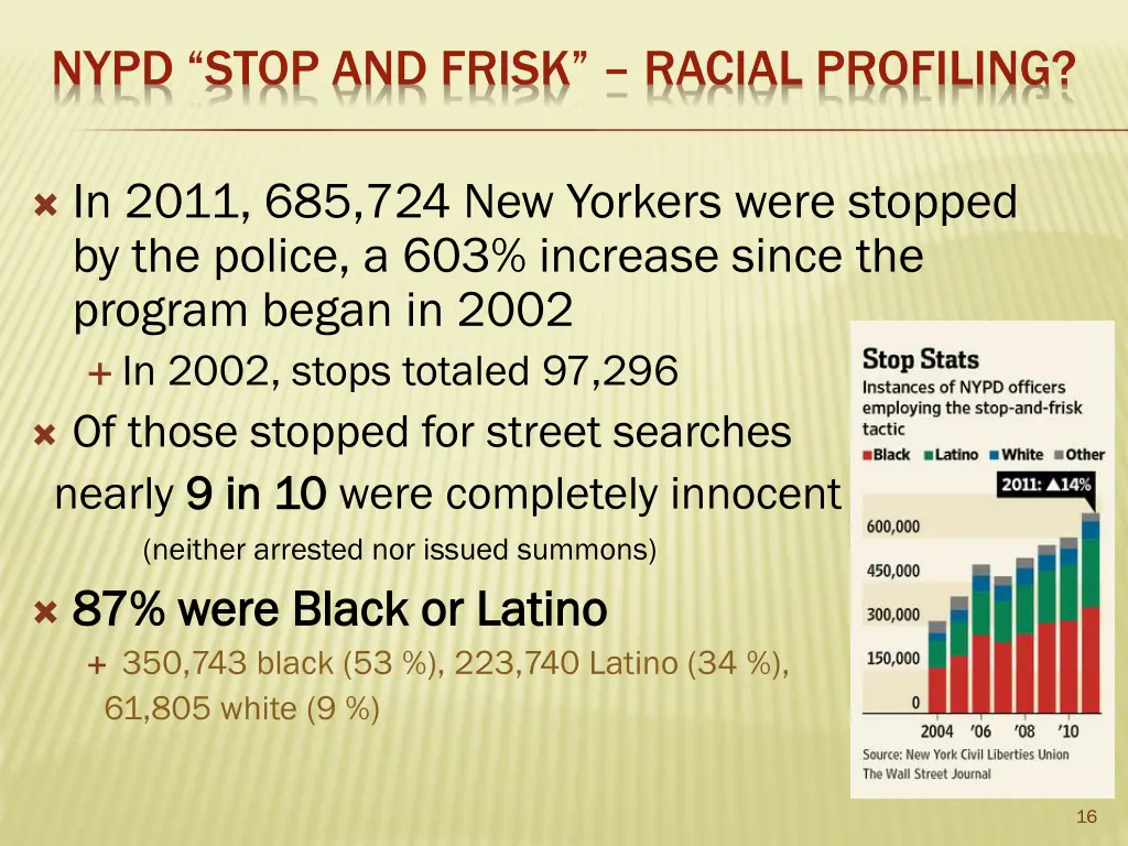 nypd stop and frisk racial profiling