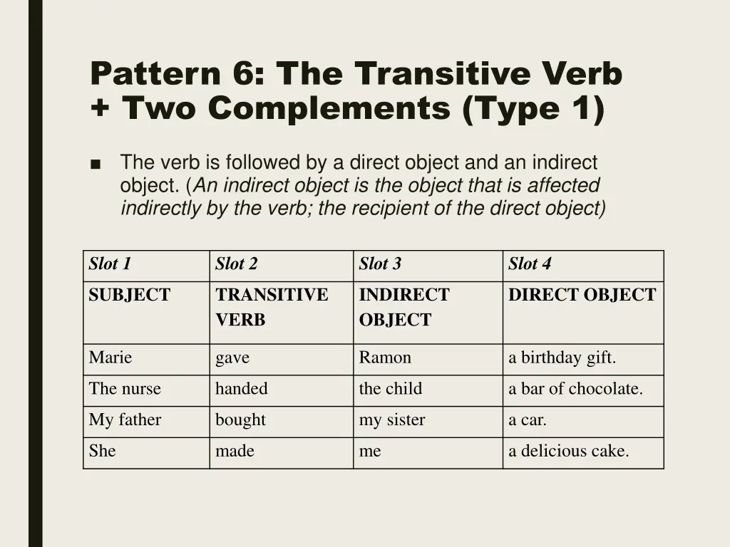 pattern 6 the transitive verb two complements