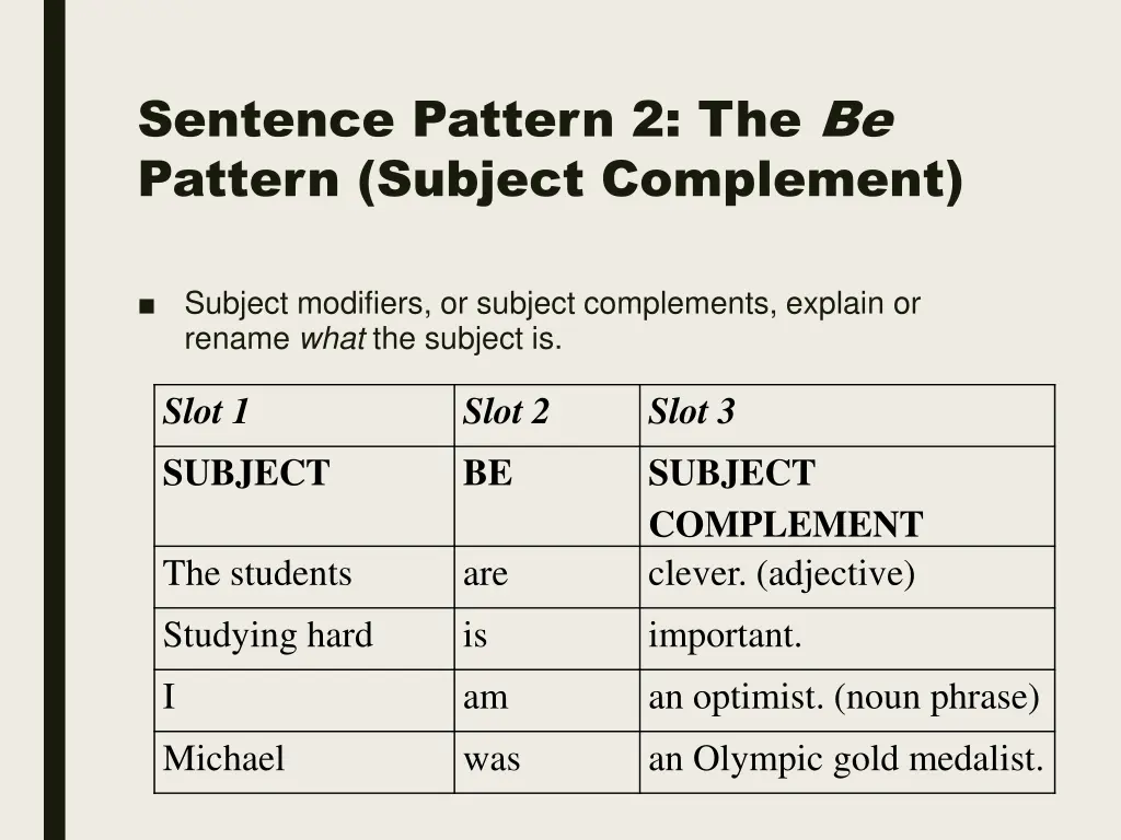 sentence pattern 2 the be pattern subject