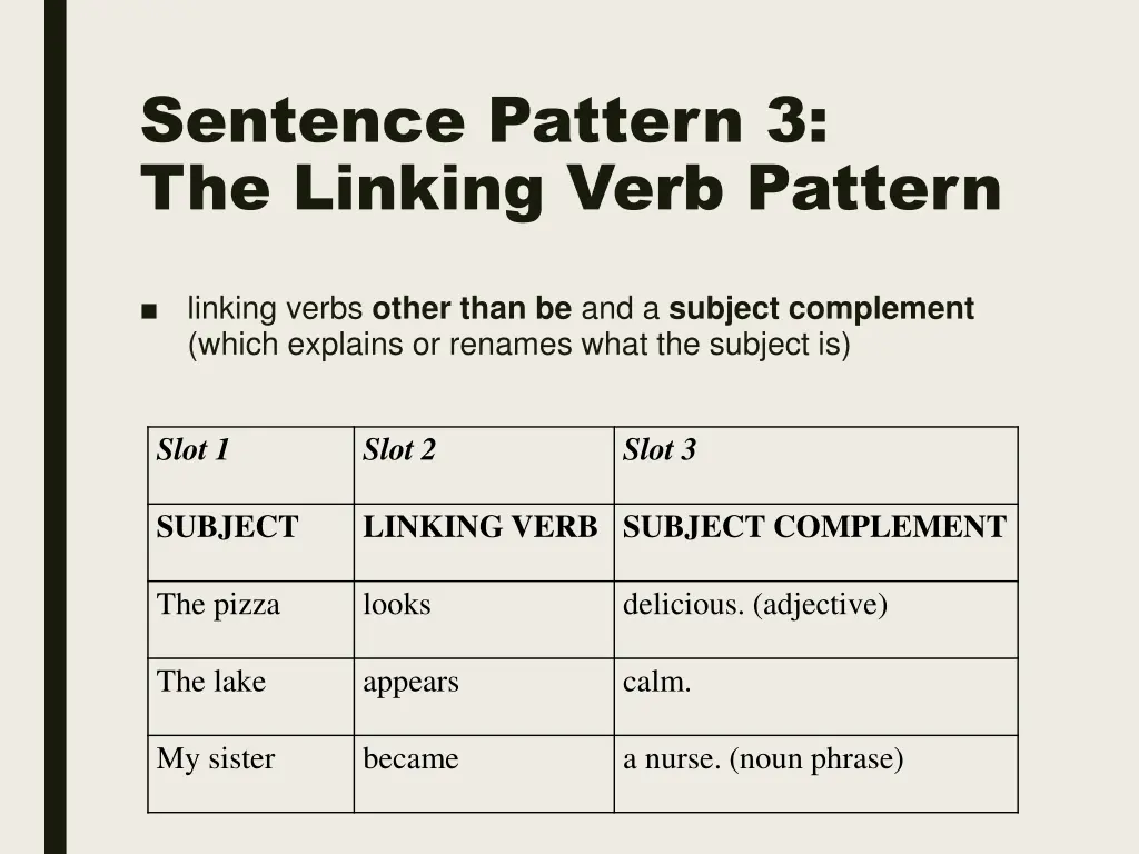 sentence pattern 3 the linking verb pattern