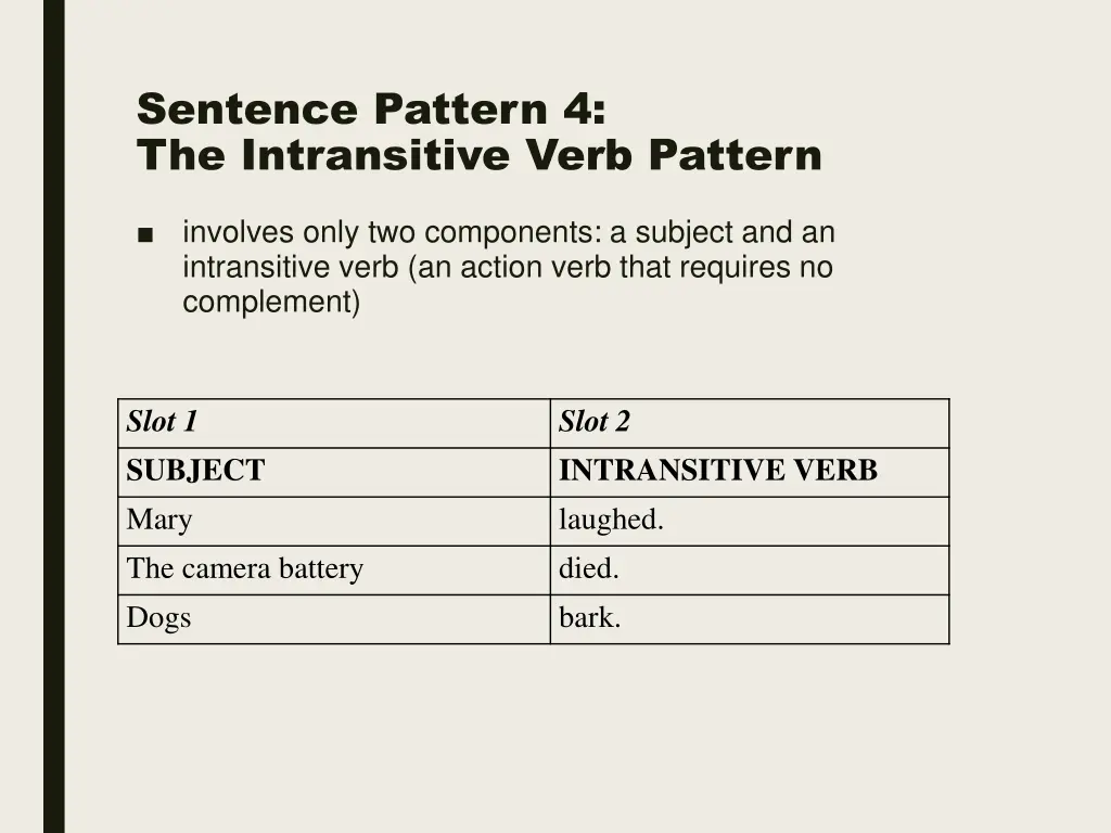 sentence pattern 4 the intransitive verb pattern