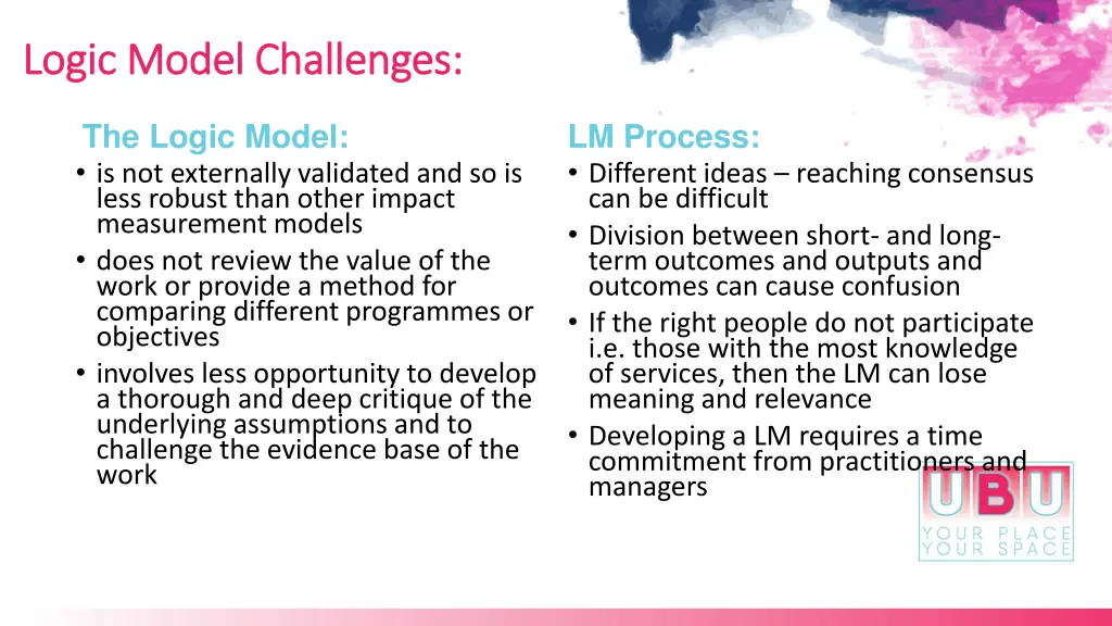 logic model challenges logic model challenges