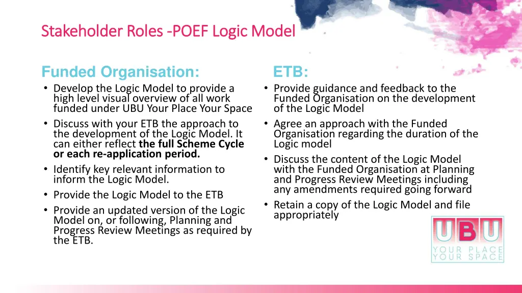 stakeholder roles stakeholder roles poef logic