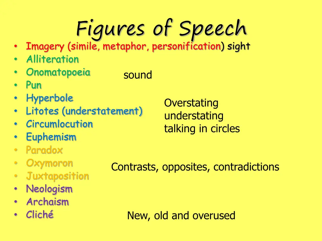 figures of speech imagery simile metaphor