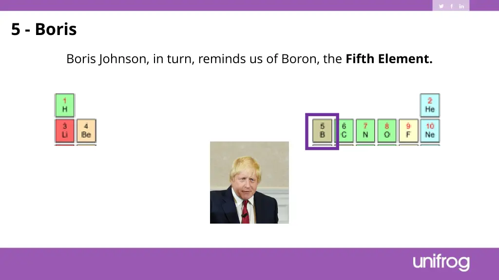 5 boris