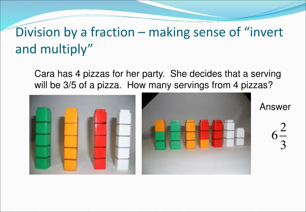 division by a fraction making sense of invert