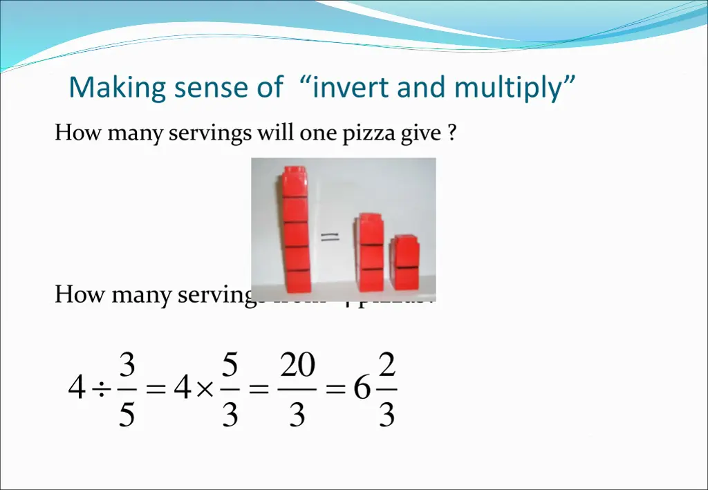 making sense of invert and multiply