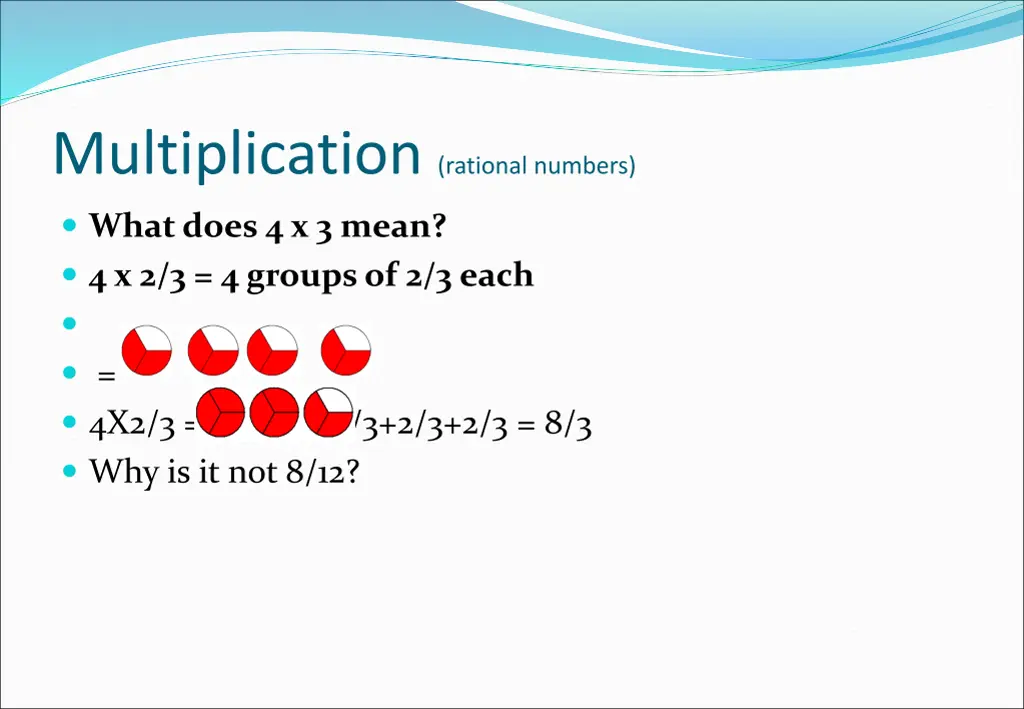 multiplication rational numbers