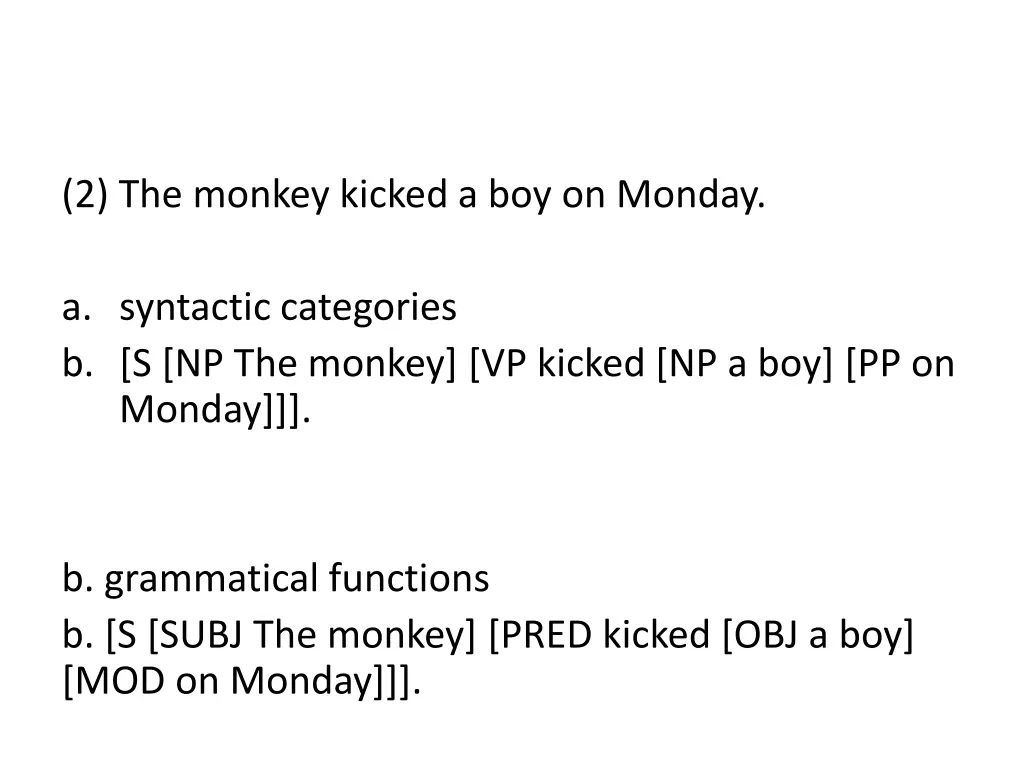 2 the monkey kicked a boy on monday