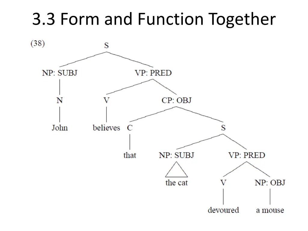 3 3 form and function together 2