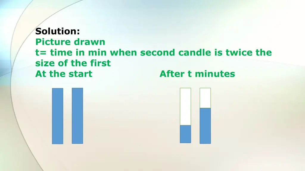 solution picture drawn t time in min when second