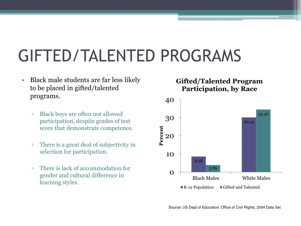 gifted talented programs