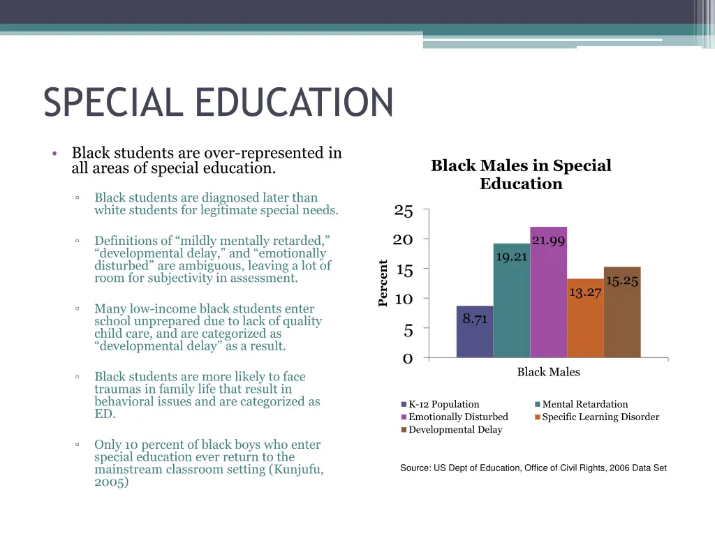 special education