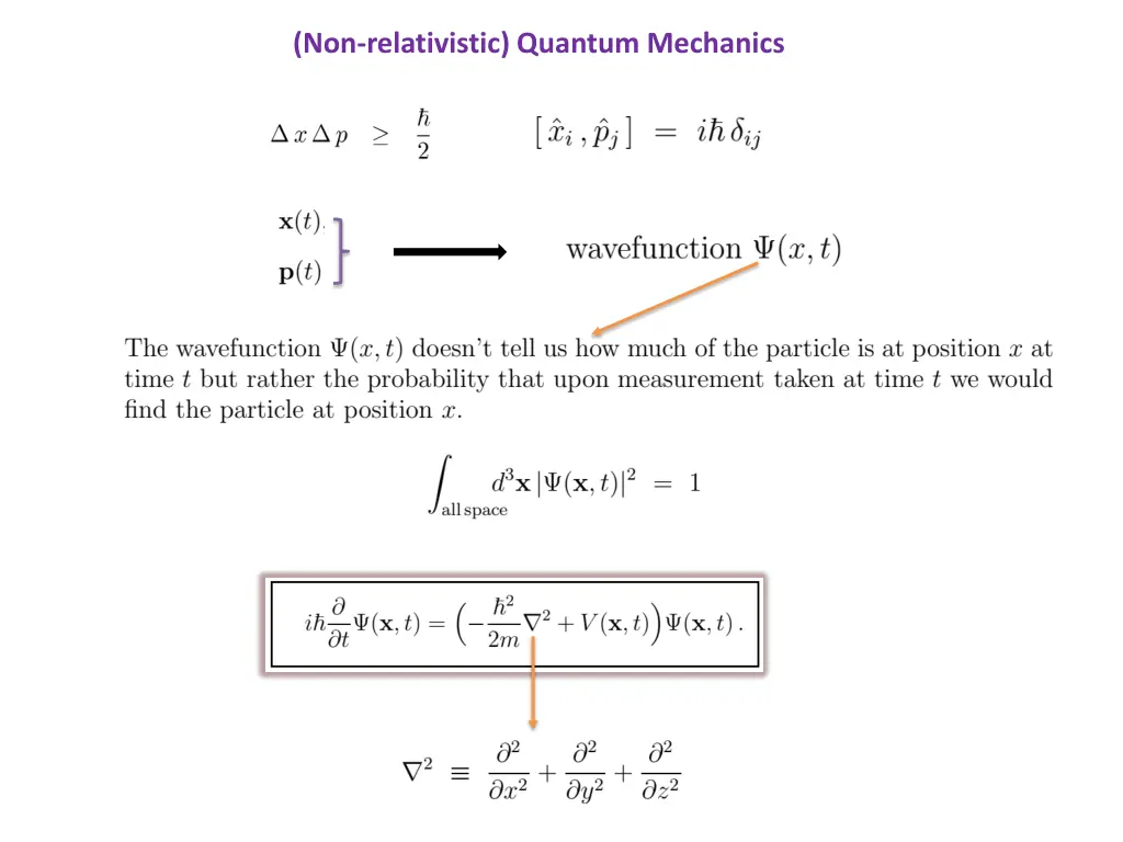 non relativistic quantum mechanics