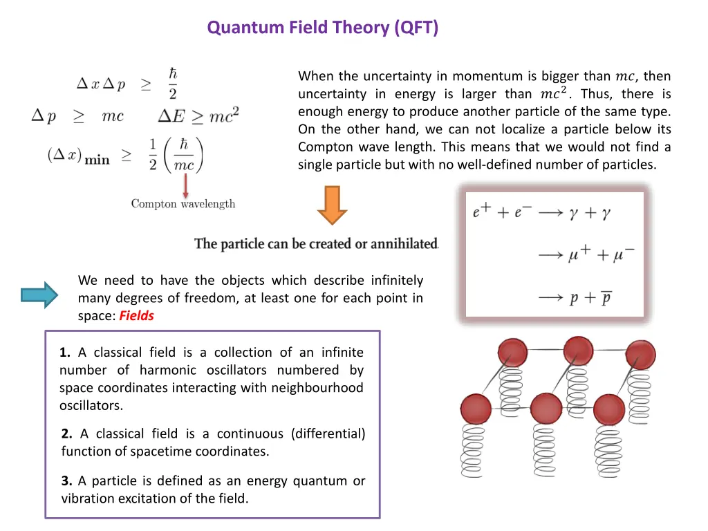 quantum field theory qft