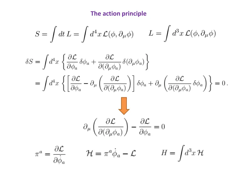 the action principle