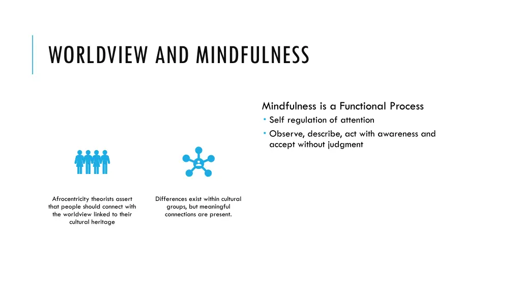 worldview and mindfulness