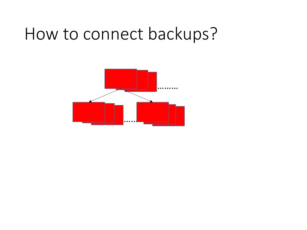 how to connect backups 1