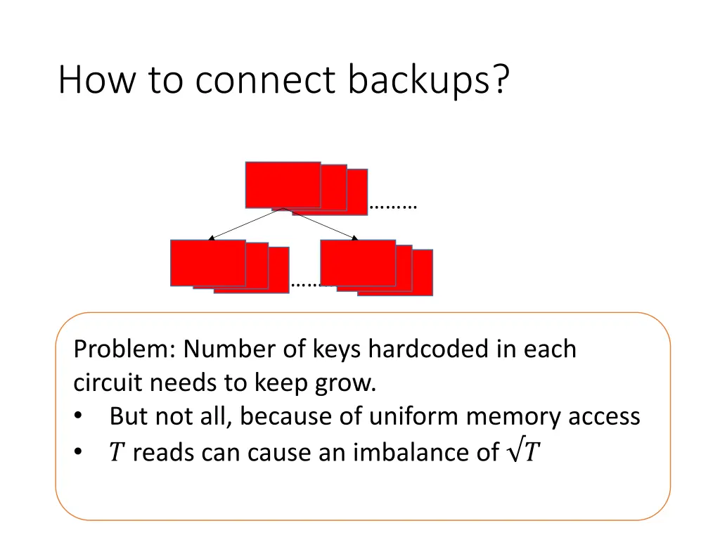 how to connect backups 2