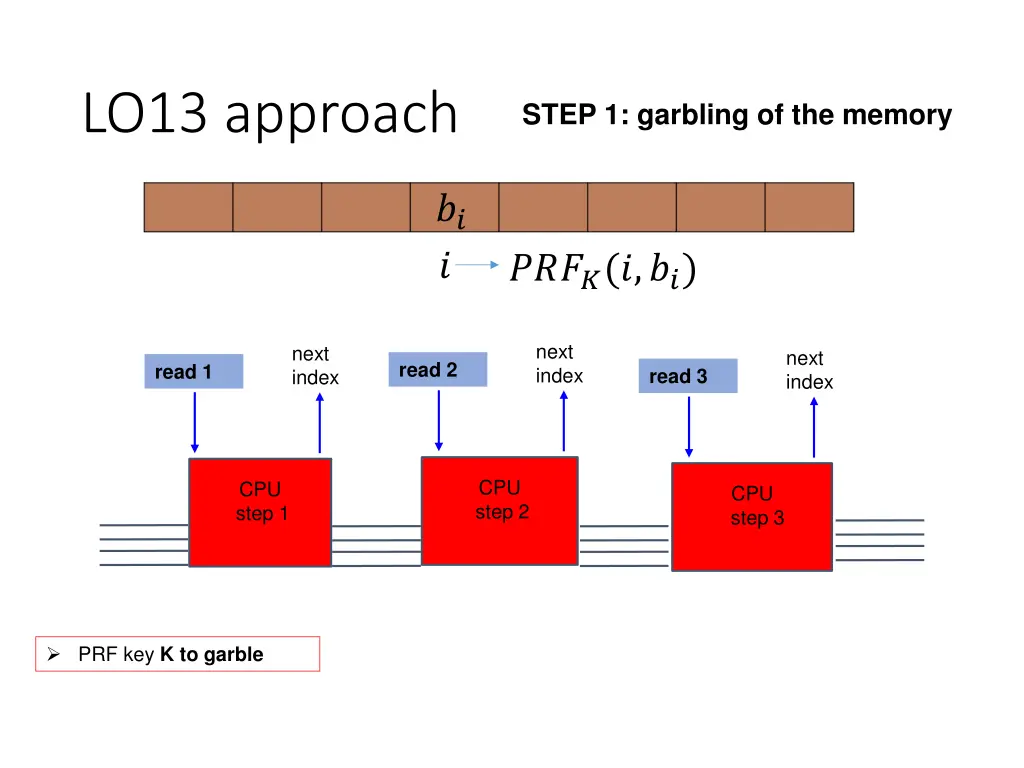 lo13 approach 2