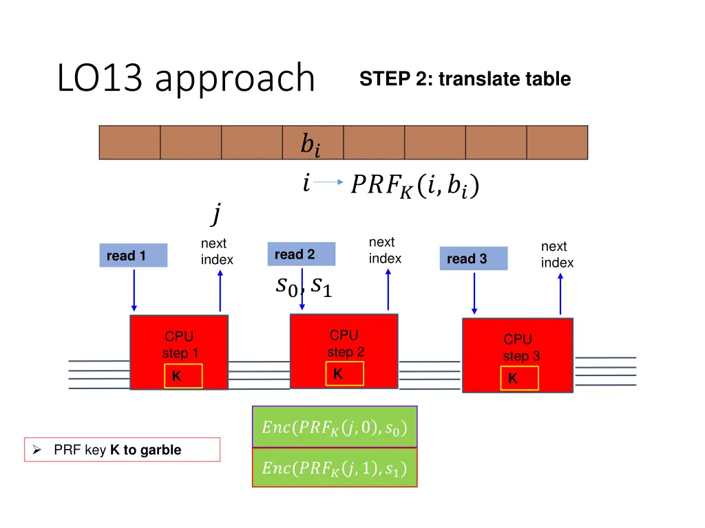 lo13 approach 3