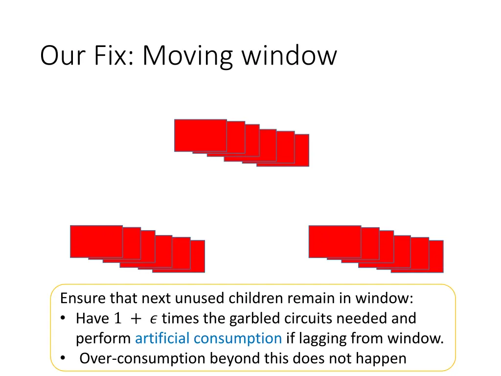 our fix moving window 1