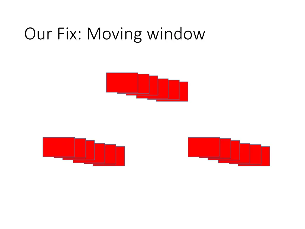 our fix moving window