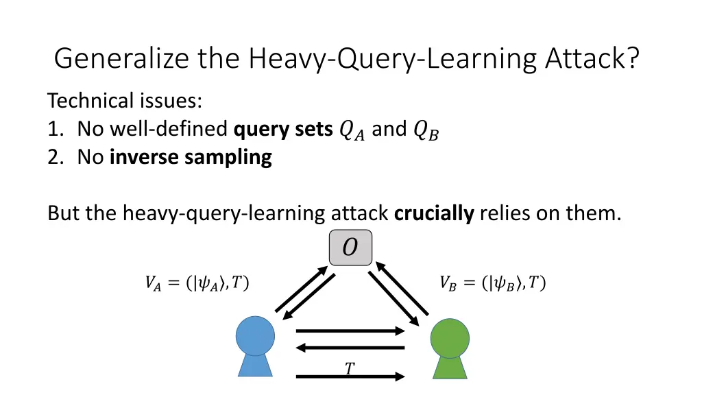 generalize the heavy query learning attack