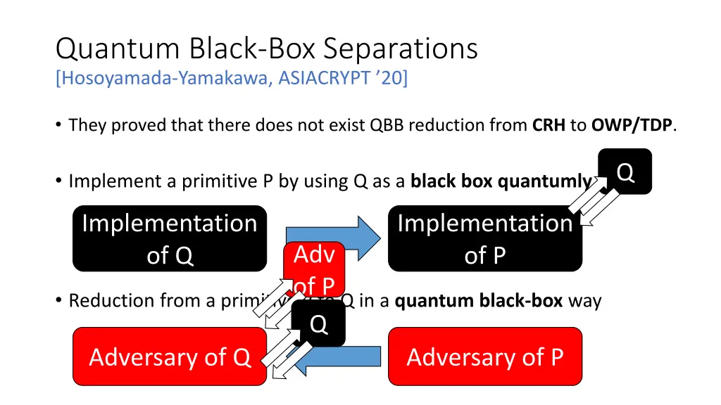 quantum black box separations hosoyamada yamakawa