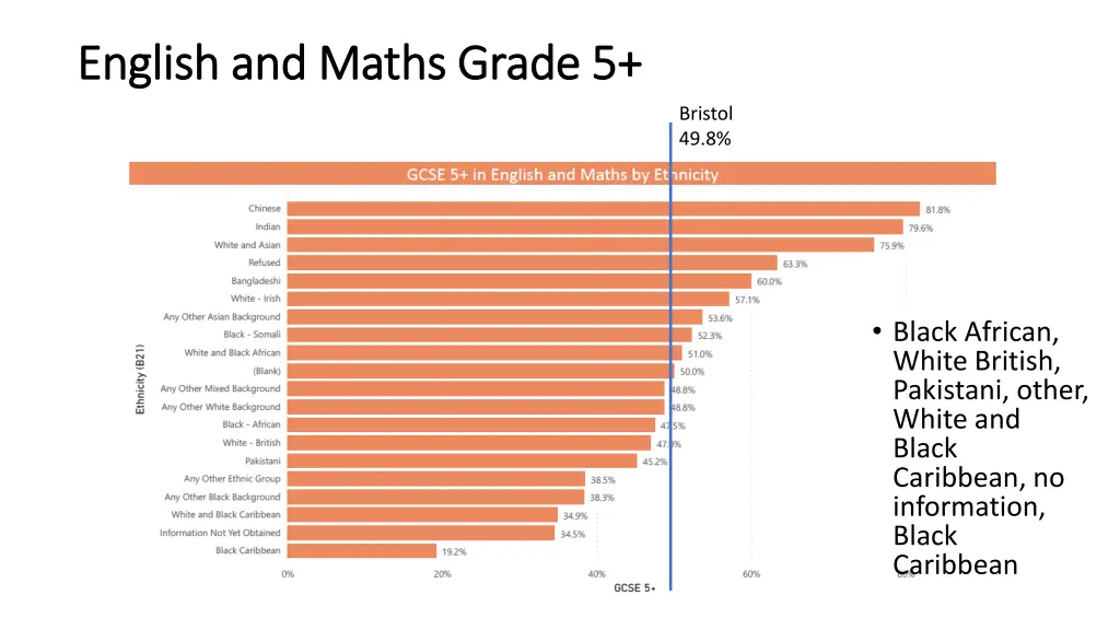 english and maths grade 5 english and maths grade