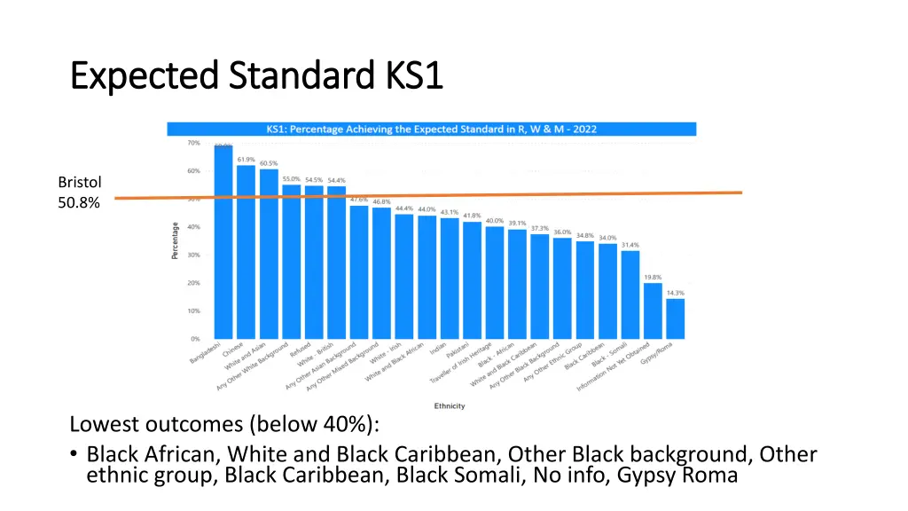 expected standard ks1 expected standard ks1