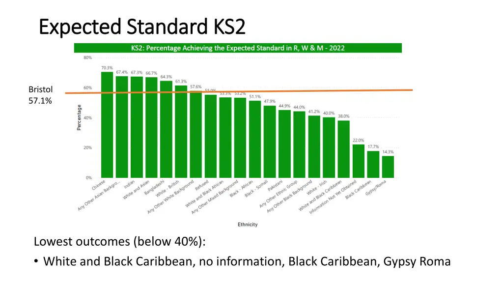 expected standard ks2 expected standard ks2