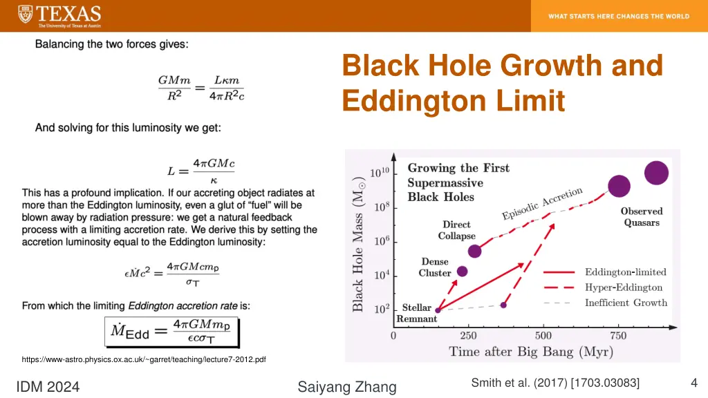 black hole growth and eddington limit