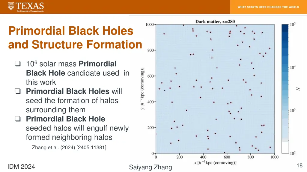 primordial black holes and structure formation