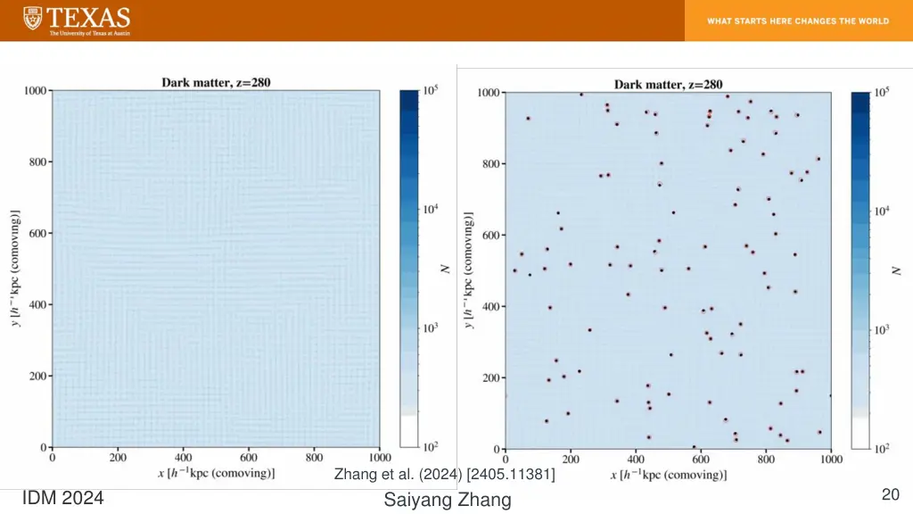 zhang et al 2024 2405 11381 saiyang zhang