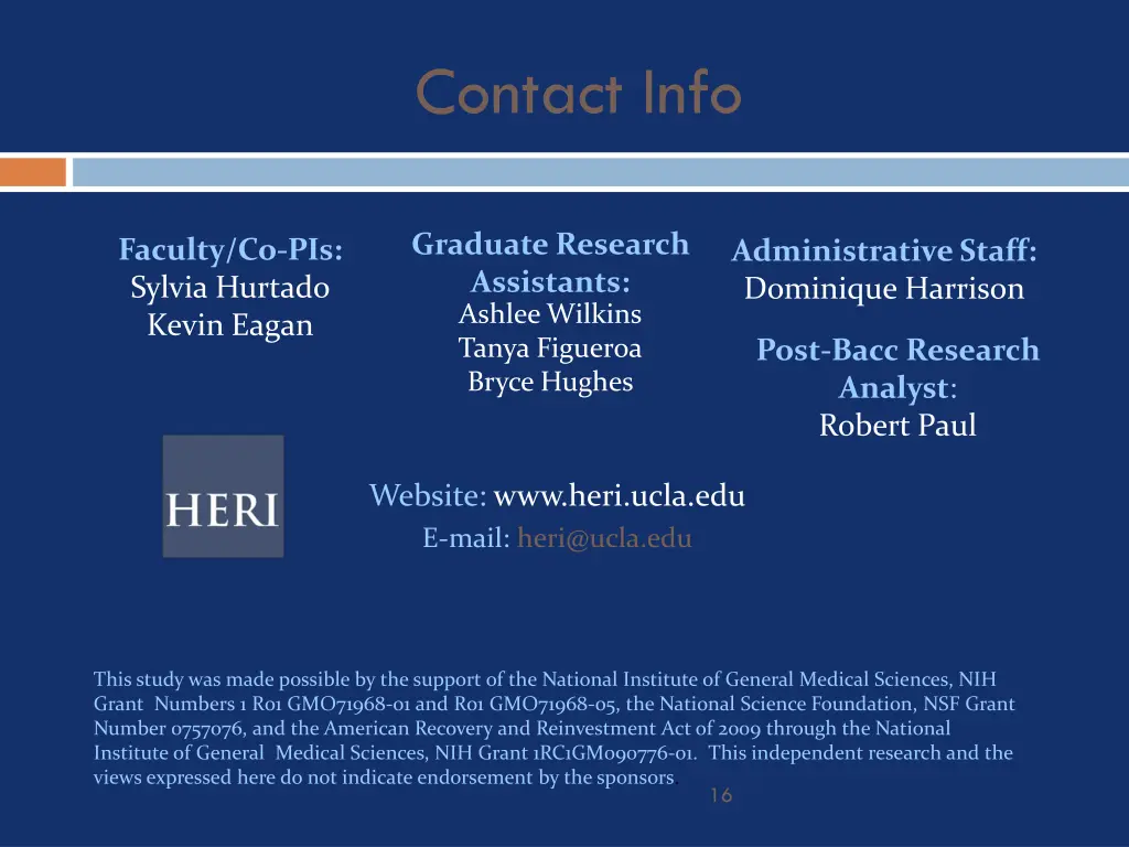 contact info