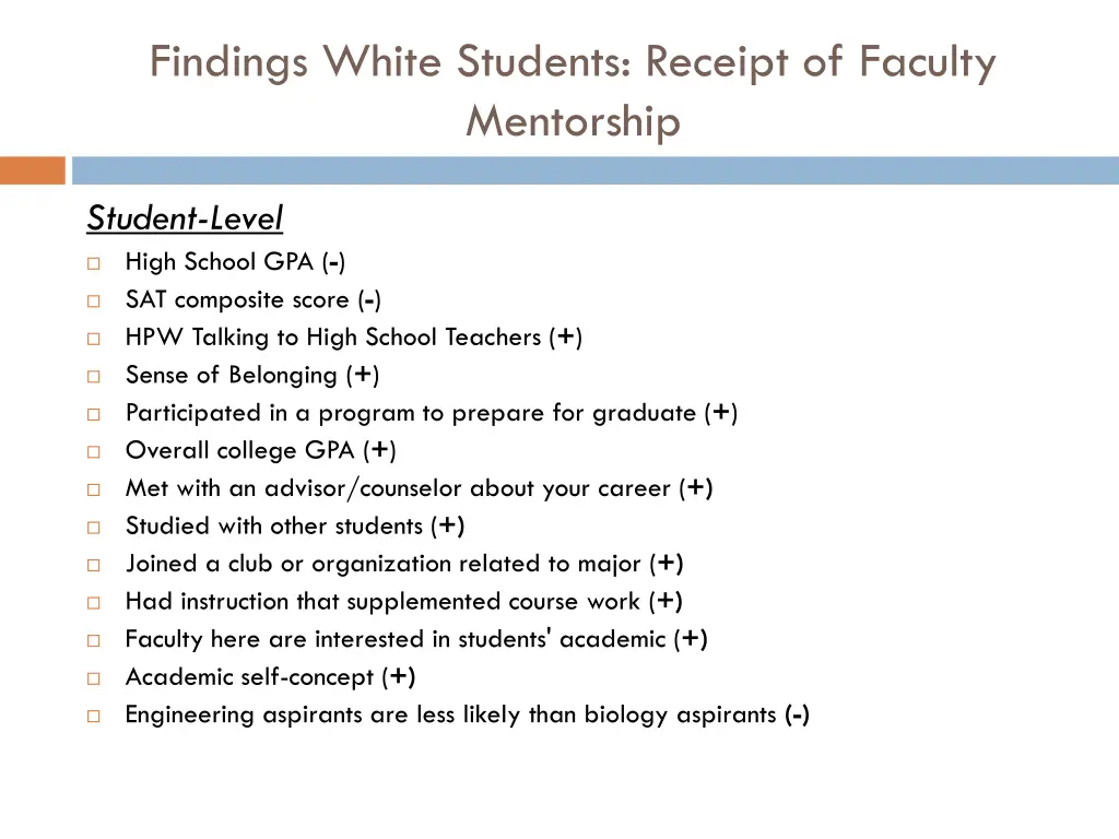 findings white students receipt of faculty