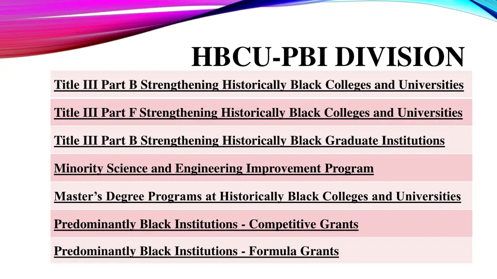 hbcu pbi division