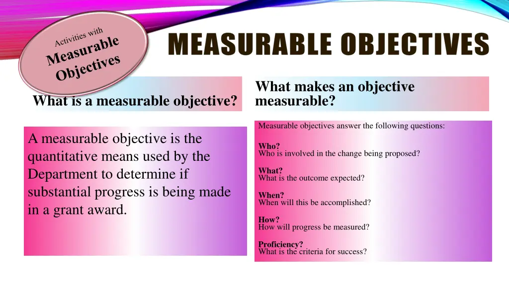 what makes an objective measurable