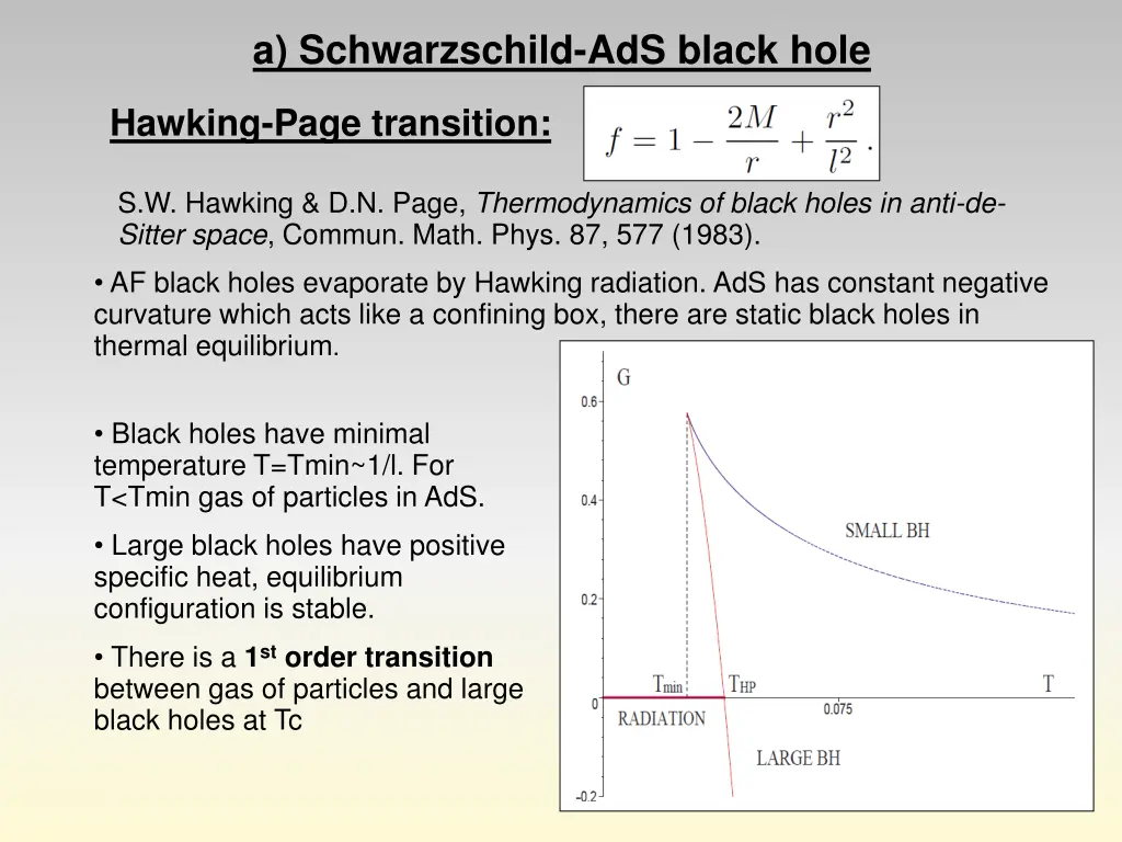 a schwarzschild ads black hole