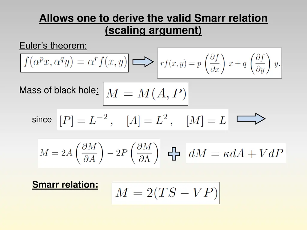 allows one to derive the valid smarr relation