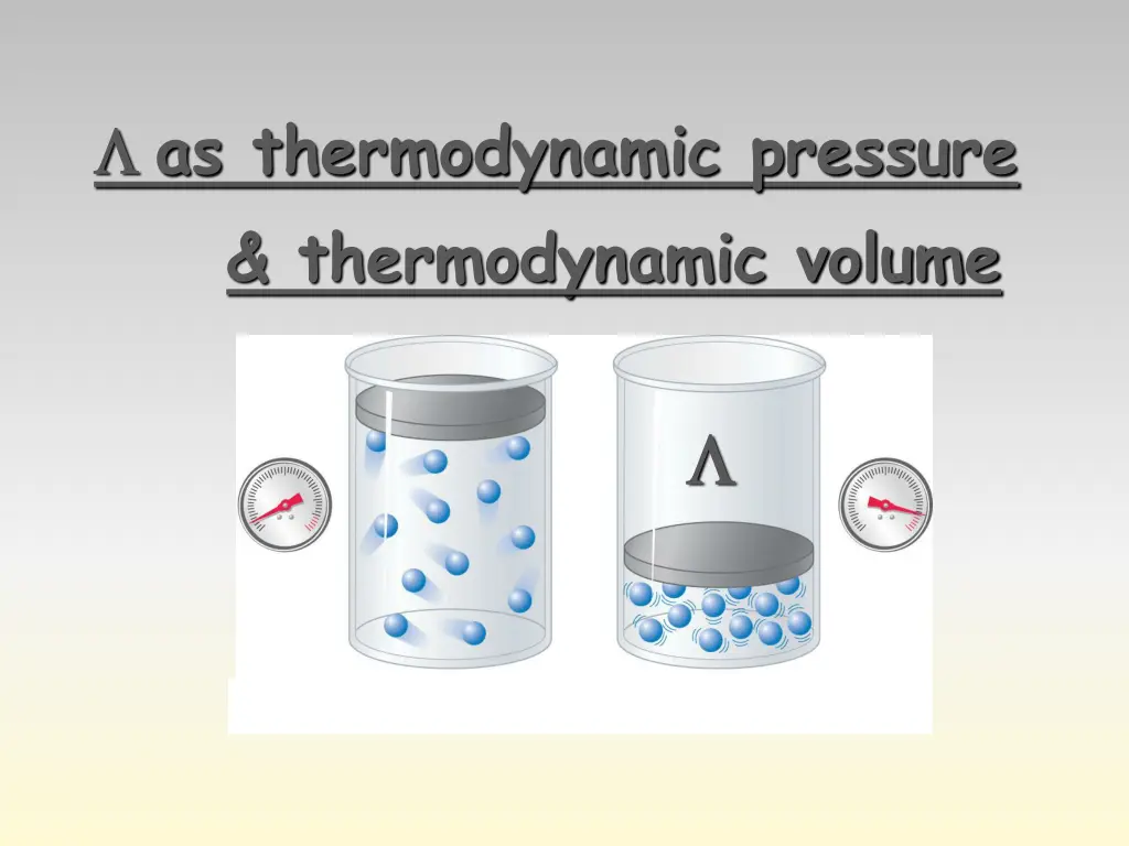 as thermodynamic pressure thermodynamic volume